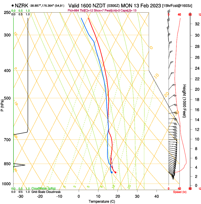 forecast image