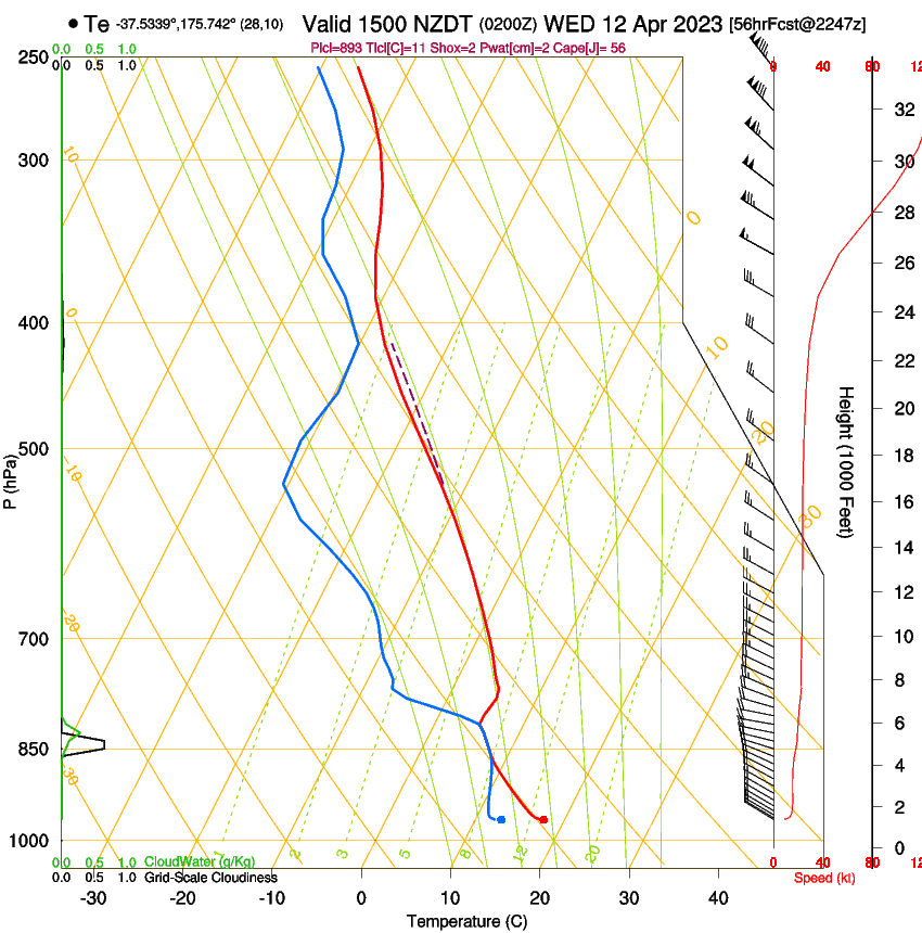 forecast image