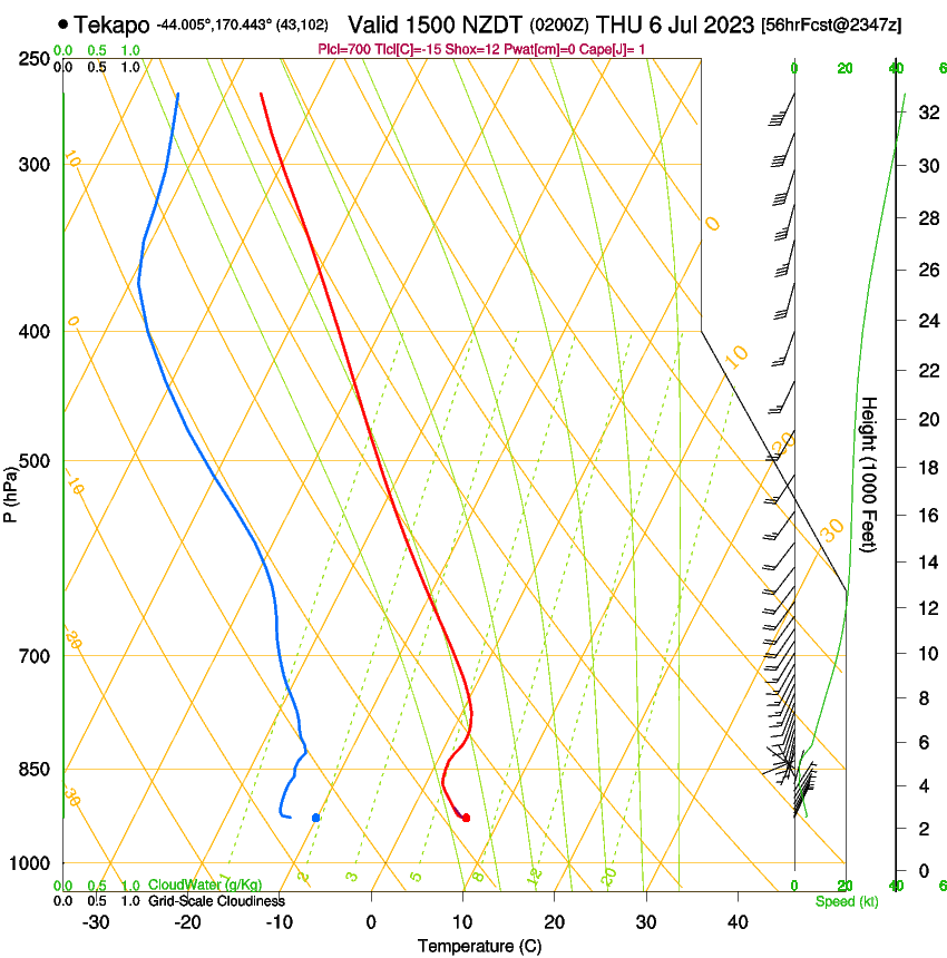 forecast image